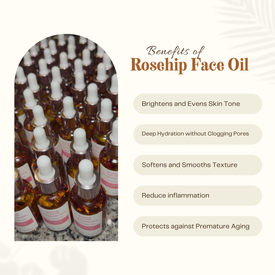 Rosehip Anti-aging Face Oil